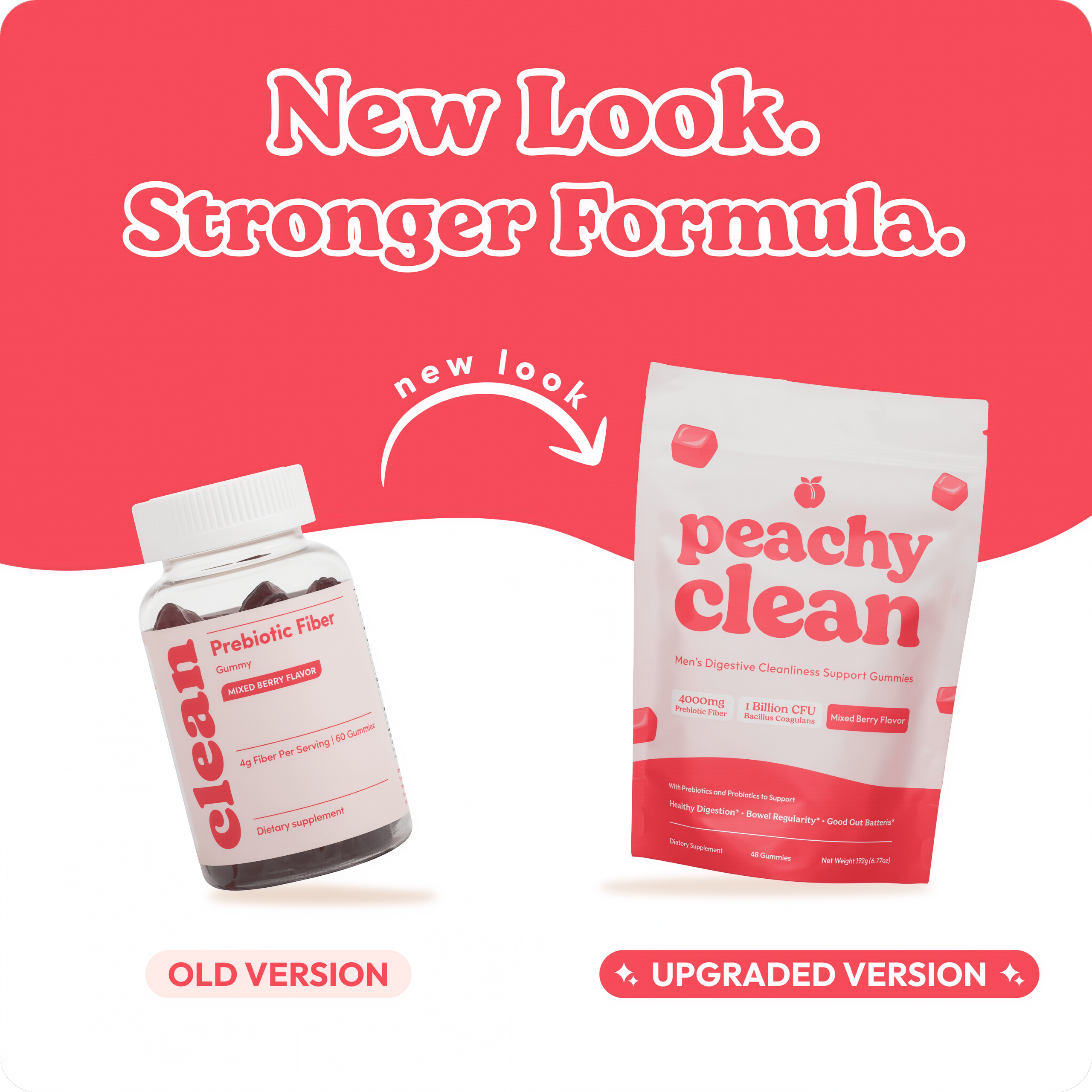 Clean Sugar-Free Pre+Probiotic Fiber Gummie